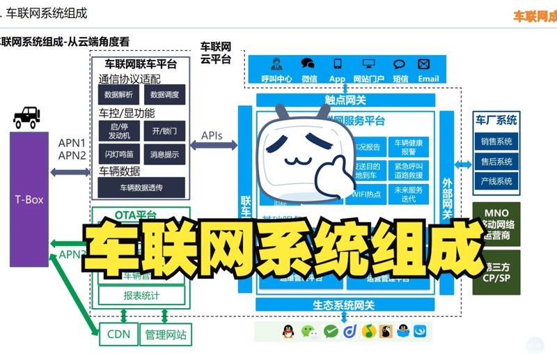 中移系统集成：在信息化浪潮中的卓越表现