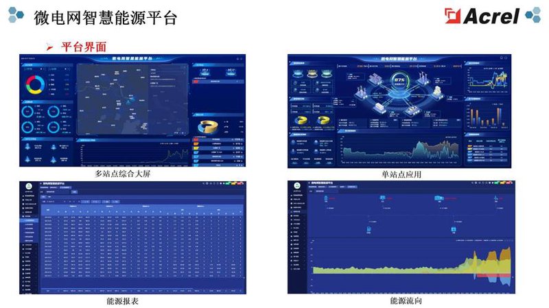出行服务软件