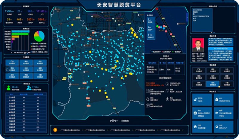 中移系统集成：助力企业数字化转型