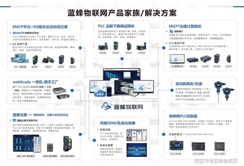 中移系统集成：助力企业数字化转型