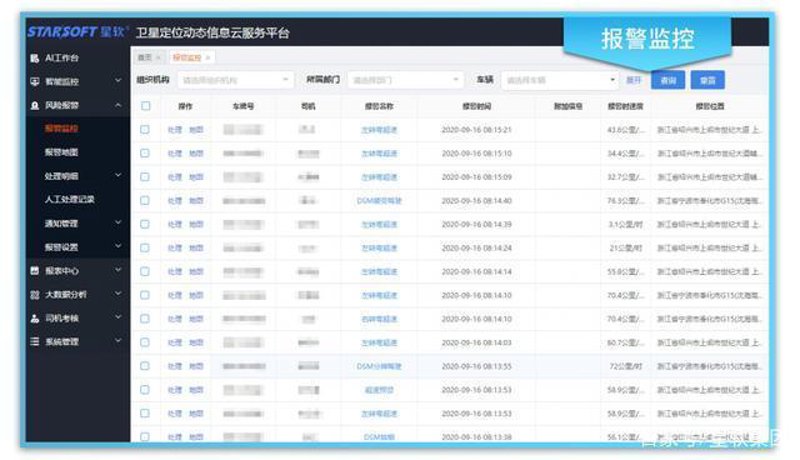 智慧出行：重新定义都市生活的便捷